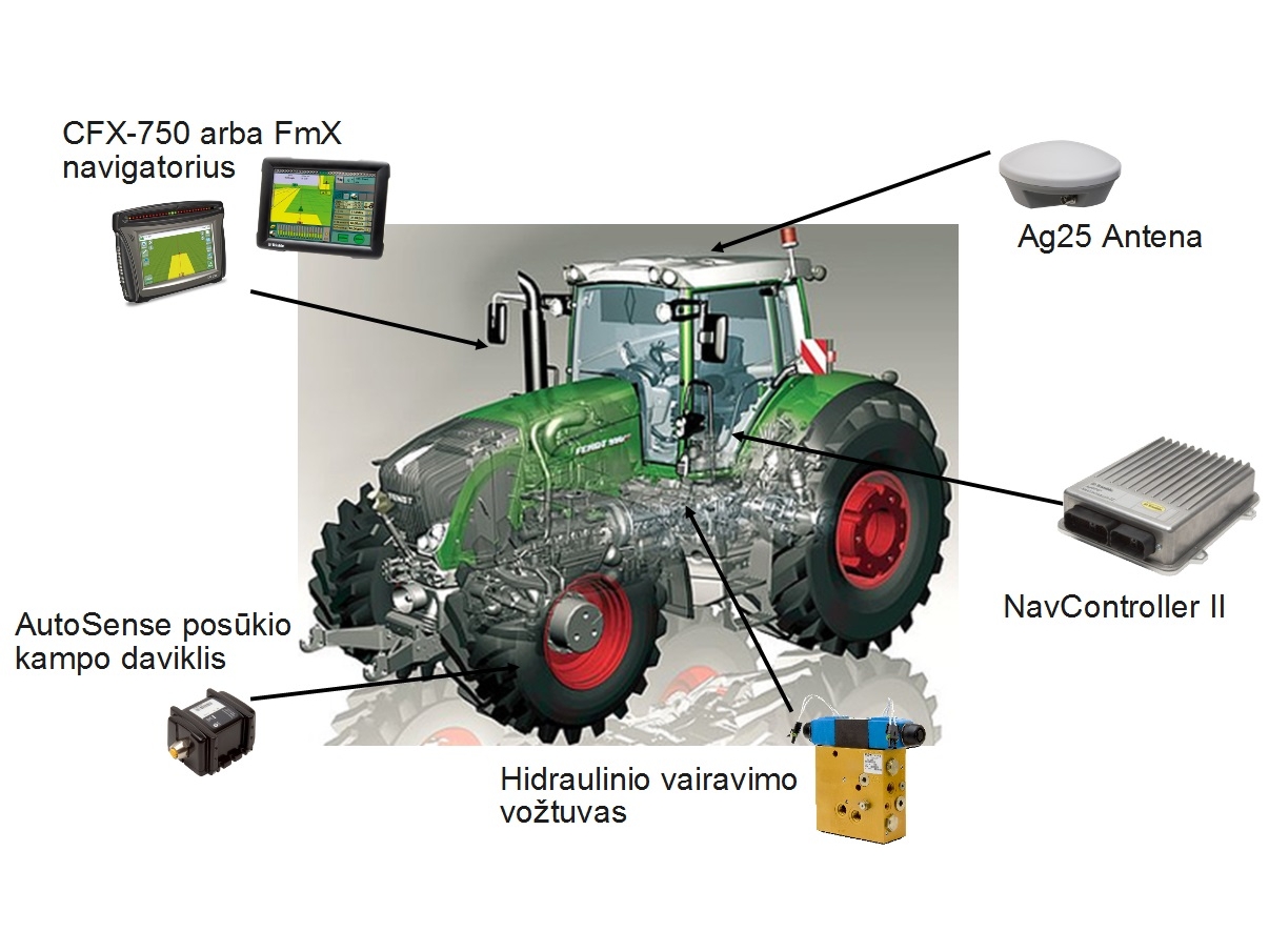 Automatinio vairavimo sistema Autopilot su CFX-750