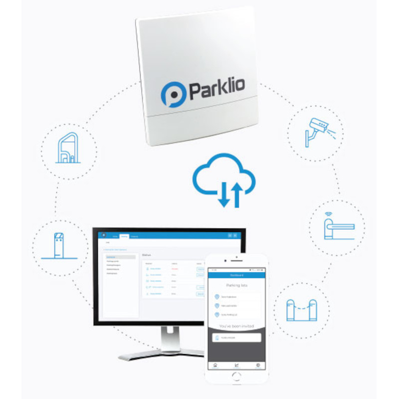 Parkavimo valdymo sistema PARKLIO