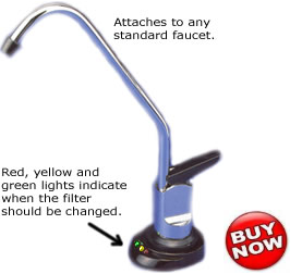 Švaraus vandens monitorius