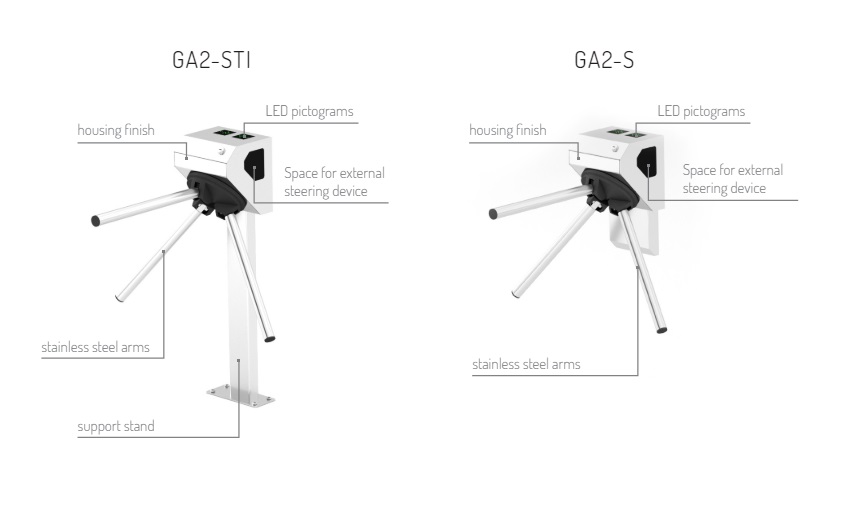 Turniketas GA2-STI