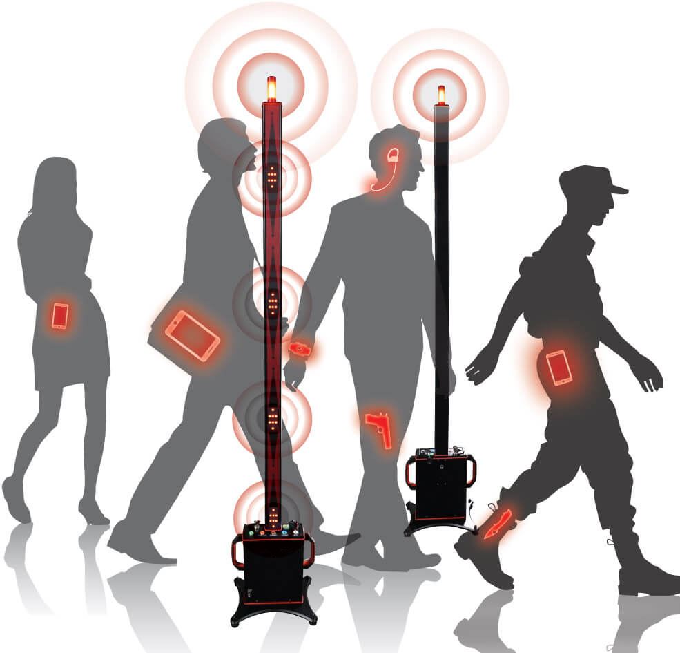 Dvigubas mobiliųjų telefonų ir metalų detektorius